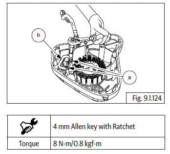 Engine Management System (EMS)