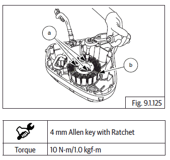 Engine Management System (EMS)