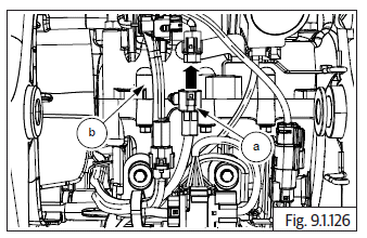 Engine Management System (EMS)