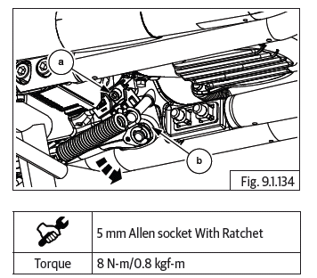 Engine Management System (EMS)