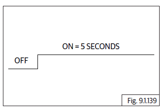 Engine Management System (EMS)