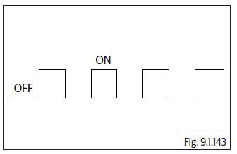 Engine Management System (EMS)