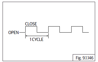 Engine Management System (EMS)