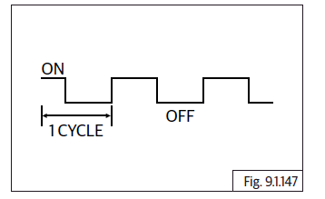 Engine Management System (EMS)