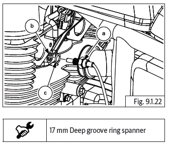 Engine Management System (EMS)