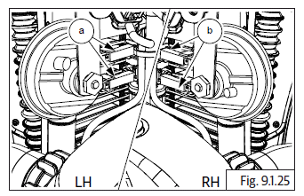 Engine Management System (EMS)