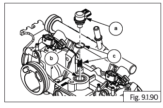 Engine Management System (EMS)