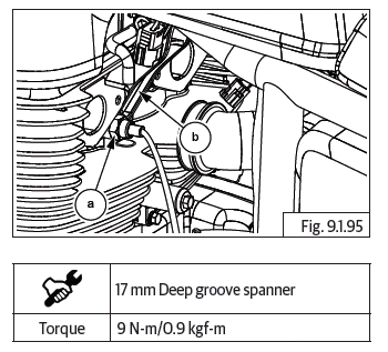 Engine Management System (EMS)