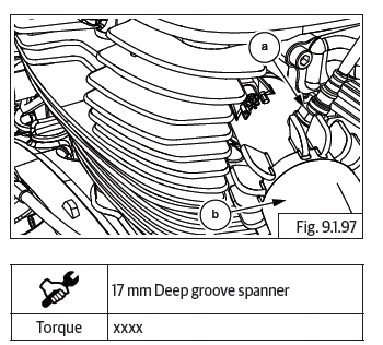 Engine Management System (EMS)