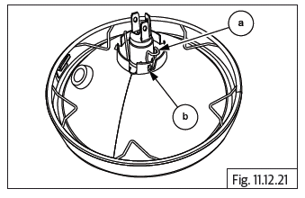 Headlamp and Cluster Assembly