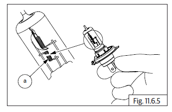 Horn Dismantling