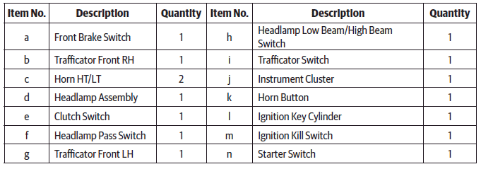 Electrical System