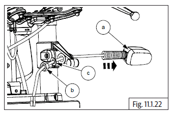 Headlamp and Cluster Dismantling