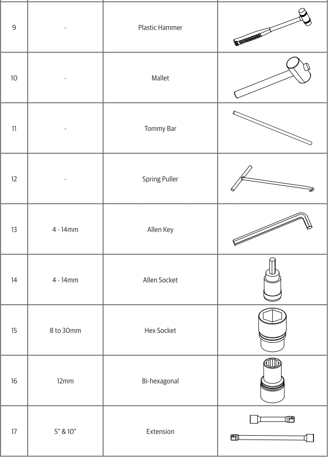 General and Special Tools