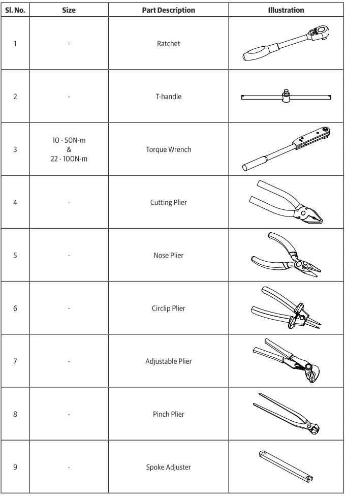 General and Special Tools