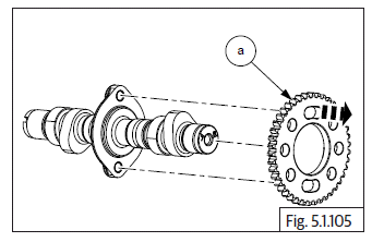 Components Removal from Engine