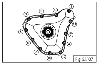Components Removal from Engine
