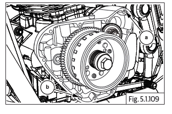 Components Removal from Engine