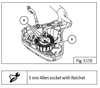 Components Removal from Engine
