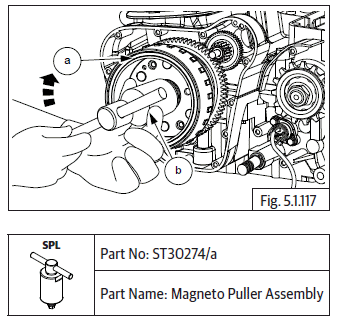 Components Removal from Engine