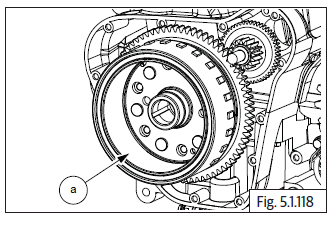 Components Removal from Engine