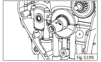 Components Removal from Engine