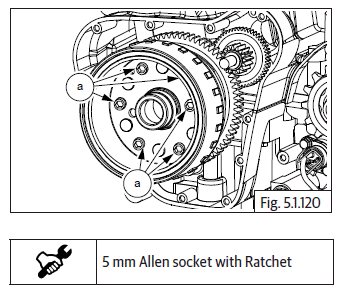 Components Removal from Engine