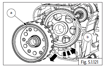 Components Removal from Engine