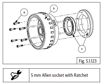 Components Removal from Engine