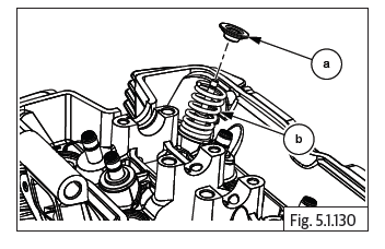Components Removal from Engine