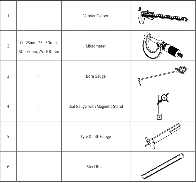 General and Special Tools