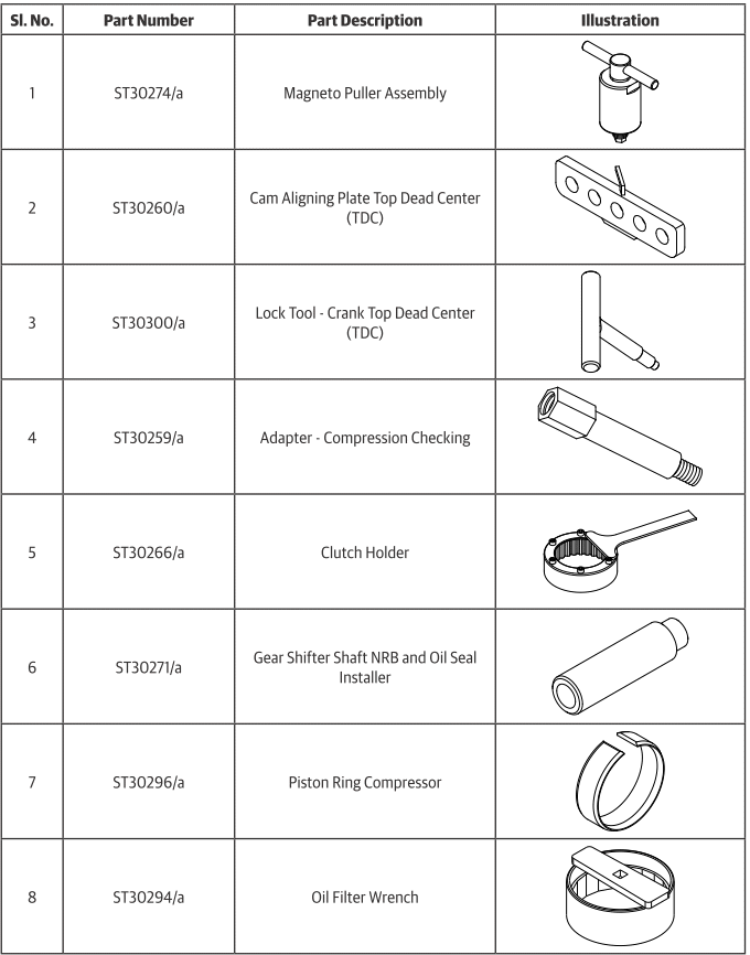 General and Special Tools