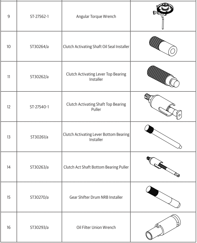 General and Special Tools