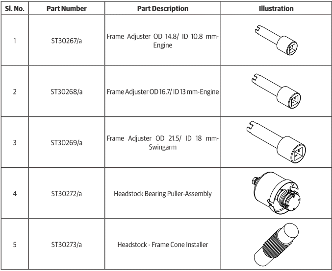 General and Special Tools