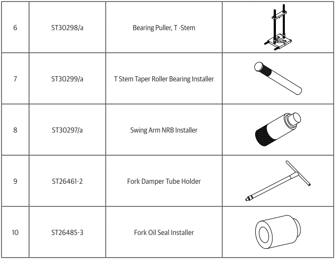 General and Special Tools