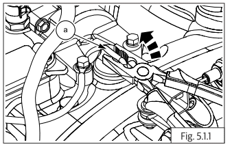 Components Removal from Engine