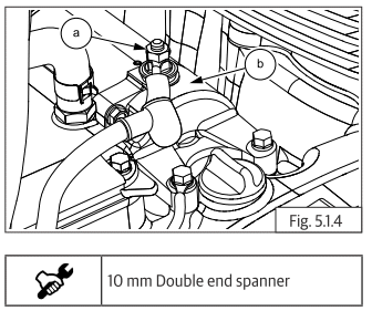 Components Removal from Engine