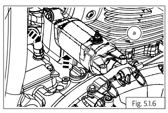 Components Removal from Engine