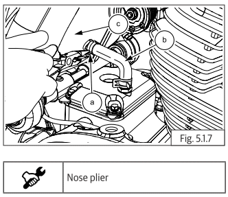 Components Removal from Engine
