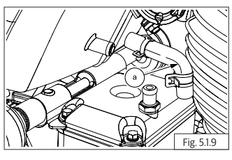 Components Removal from Engine