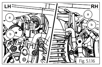 Components Removal from Engine