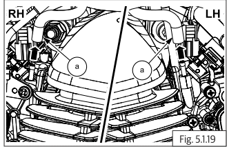 Components Removal from Engine