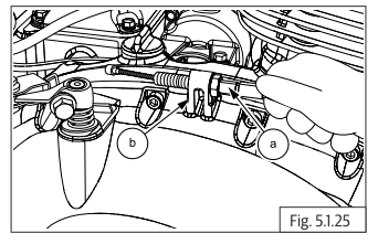 Components Removal from Engine