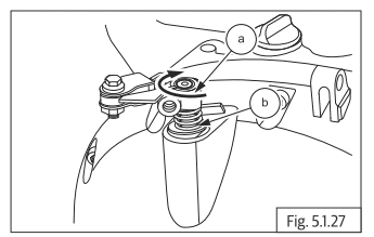 Components Removal from Engine