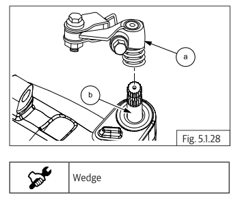 Components Removal from Engine