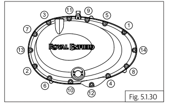 Components Removal from Engine
