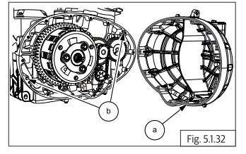 Components Removal from Engine