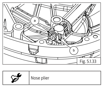 Components Removal from Engine