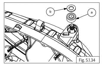 Components Removal from Engine