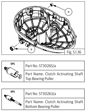 Components Removal from Engine